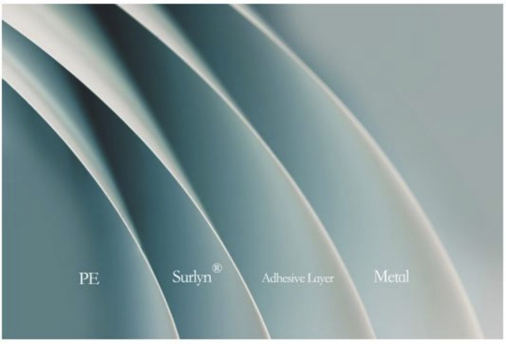 Blilvqhkgg Polysurlyn Moisture Barrier Psmb Aluminum/stainless Steel Jacketing