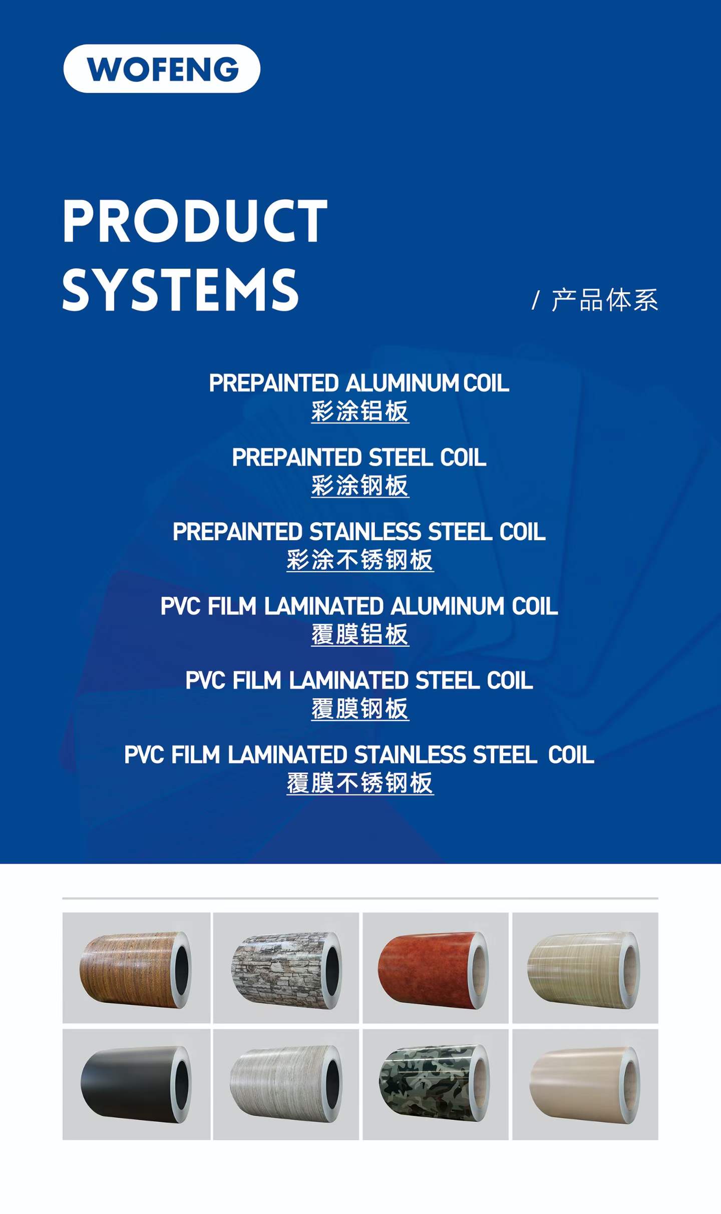 Product Systems